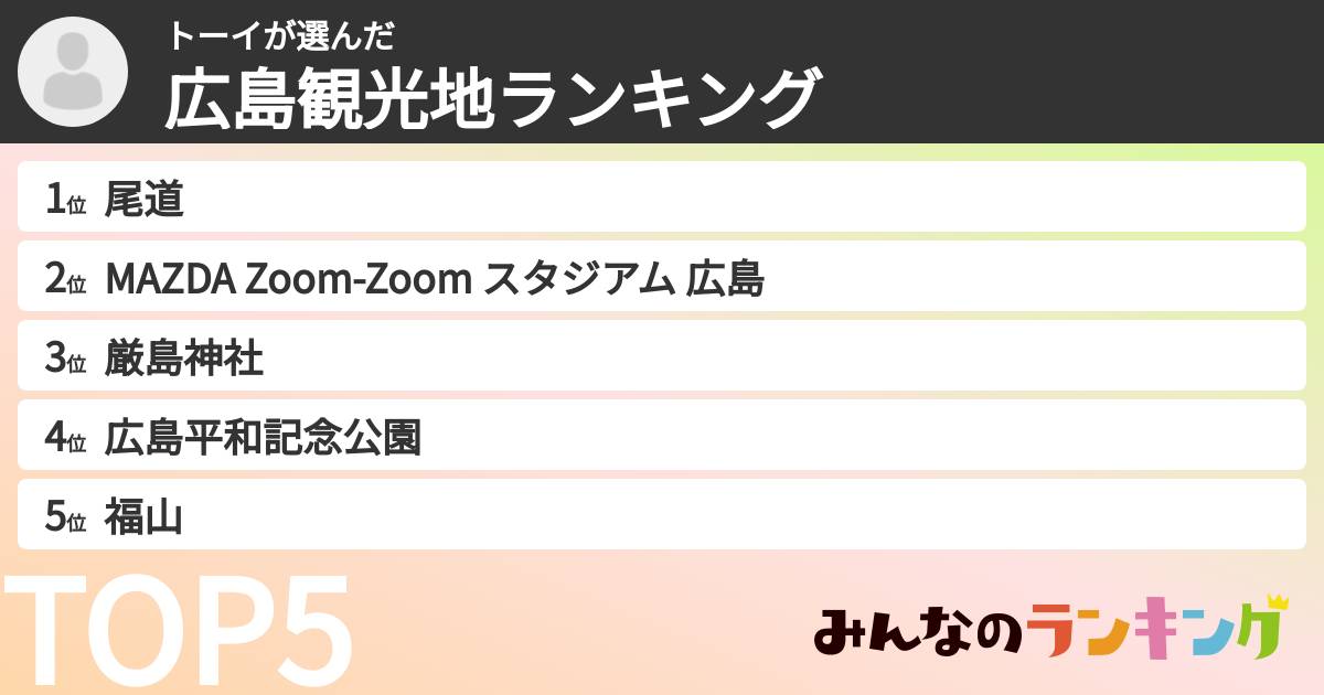 トーイさんの「広島観光地ランキング」