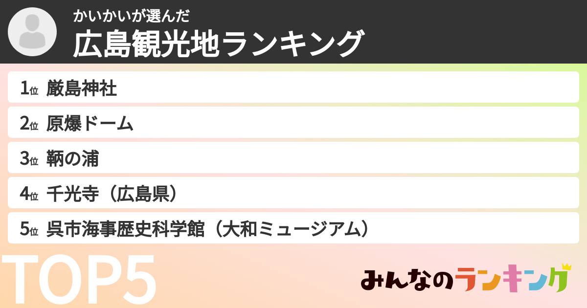 かいかいさんの「広島観光地ランキング」
