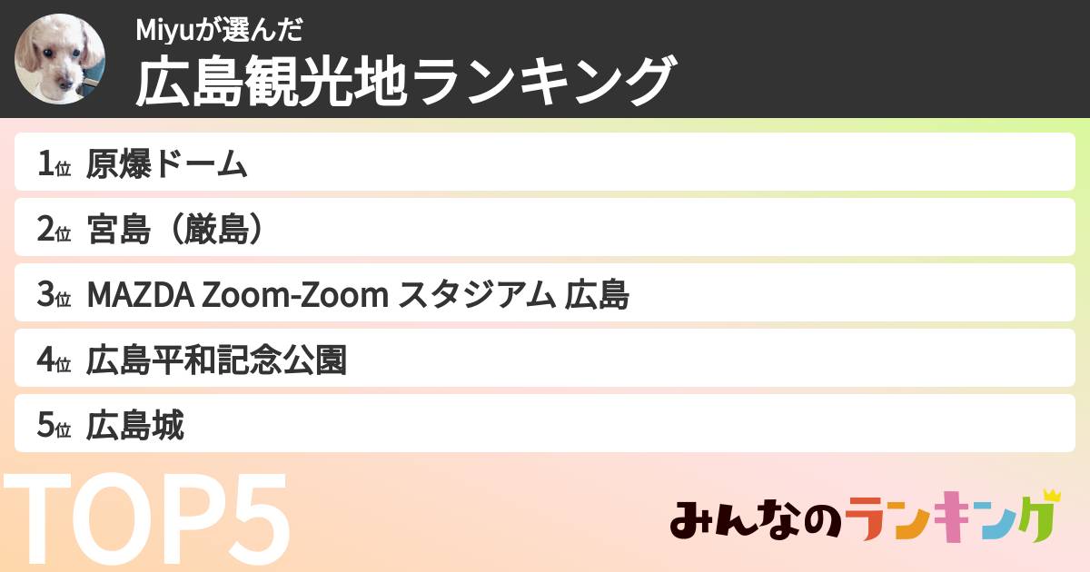 Miyuさんの「広島観光地ランキング」