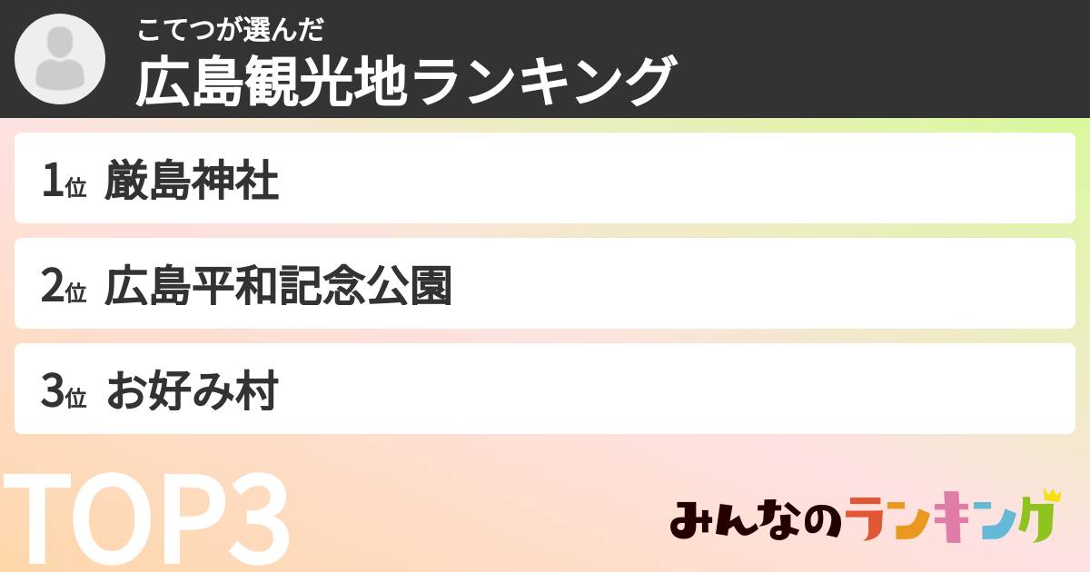 こてつさんの「広島観光地ランキング」