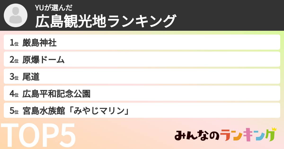 YUさんの「広島観光地ランキング」