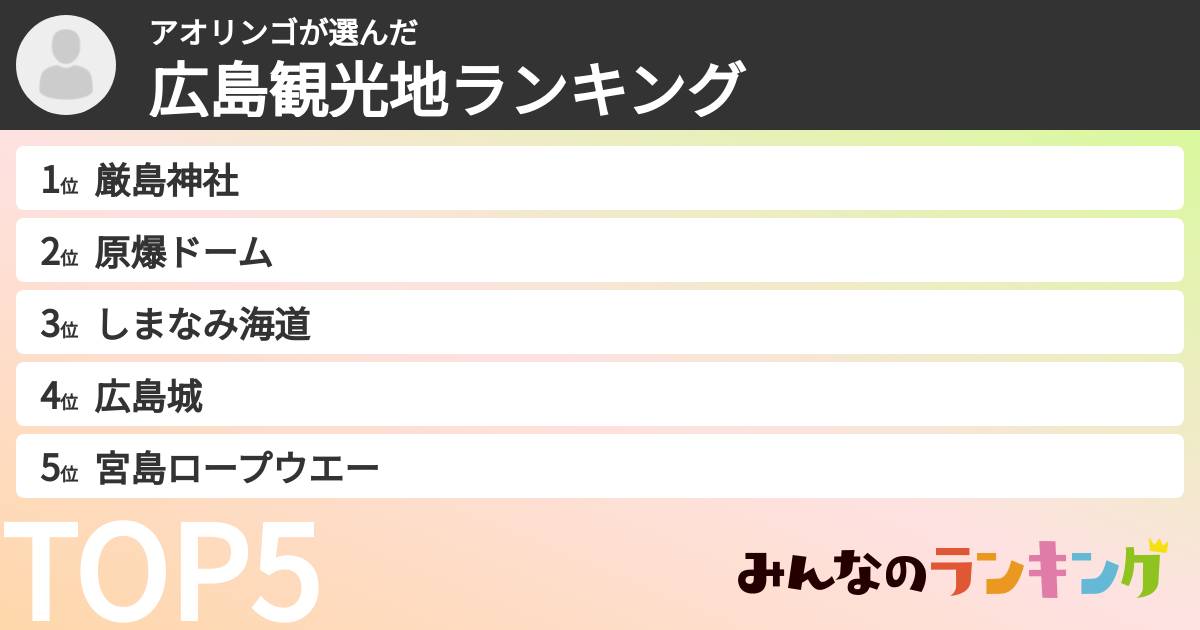 アオリンゴさんの「広島観光地ランキング」
