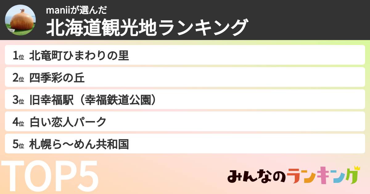 maniiさんの「北海道観光地ランキング」