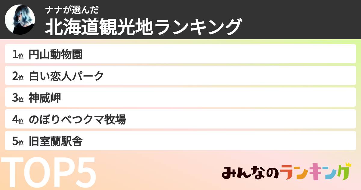 ナナさんの「北海道観光地ランキング」