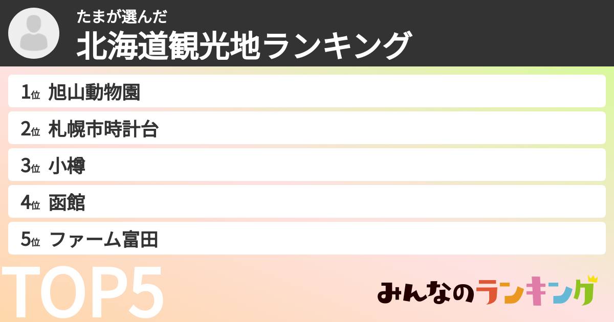 たまさんの「北海道観光地ランキング」