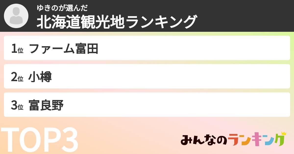 ゆきのさんの「北海道観光地ランキング」
