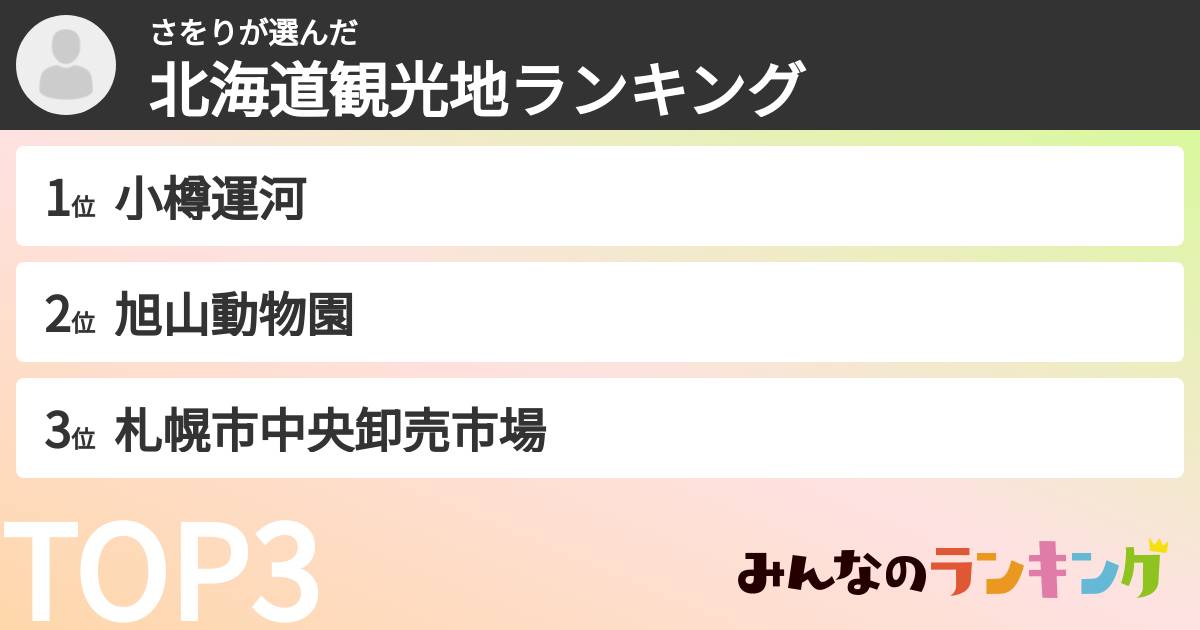 さをりさんの「北海道観光地ランキング」