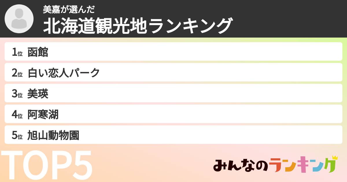 美嘉さんの「北海道観光地ランキング」
