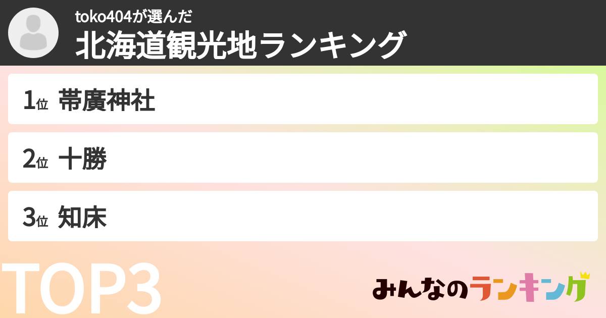 toko404さんの「北海道観光地ランキング」