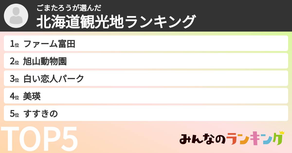 ごまたろうさんの「北海道観光地ランキング」