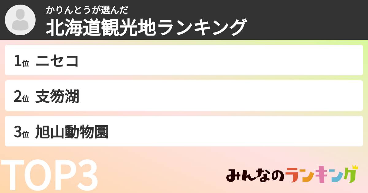 かりんとうさんの「北海道観光地ランキング」