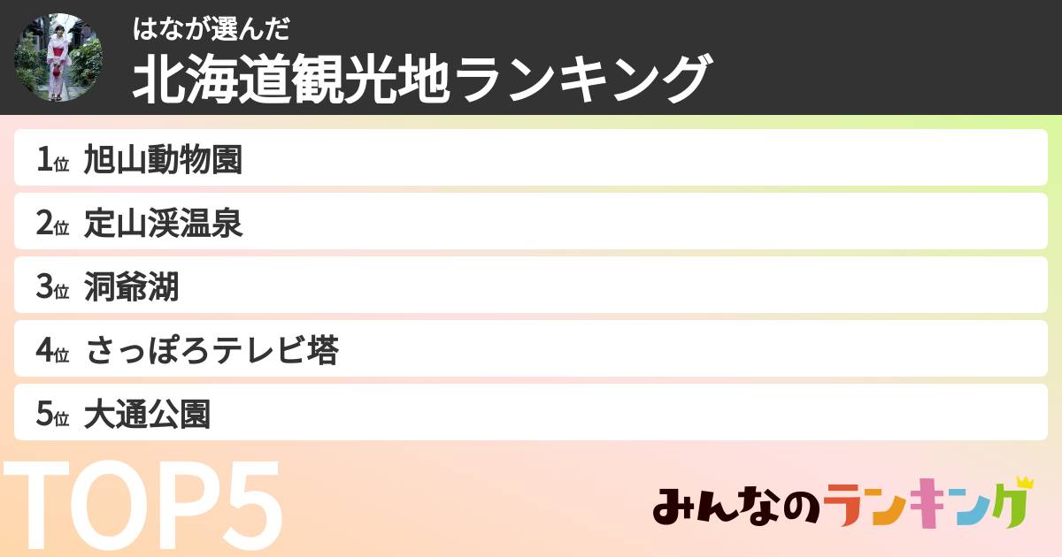 はなさんの「北海道観光地ランキング」