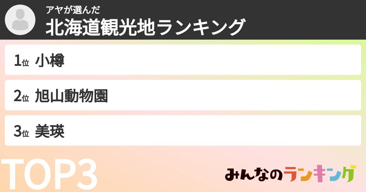 アヤさんの「北海道観光地ランキング」