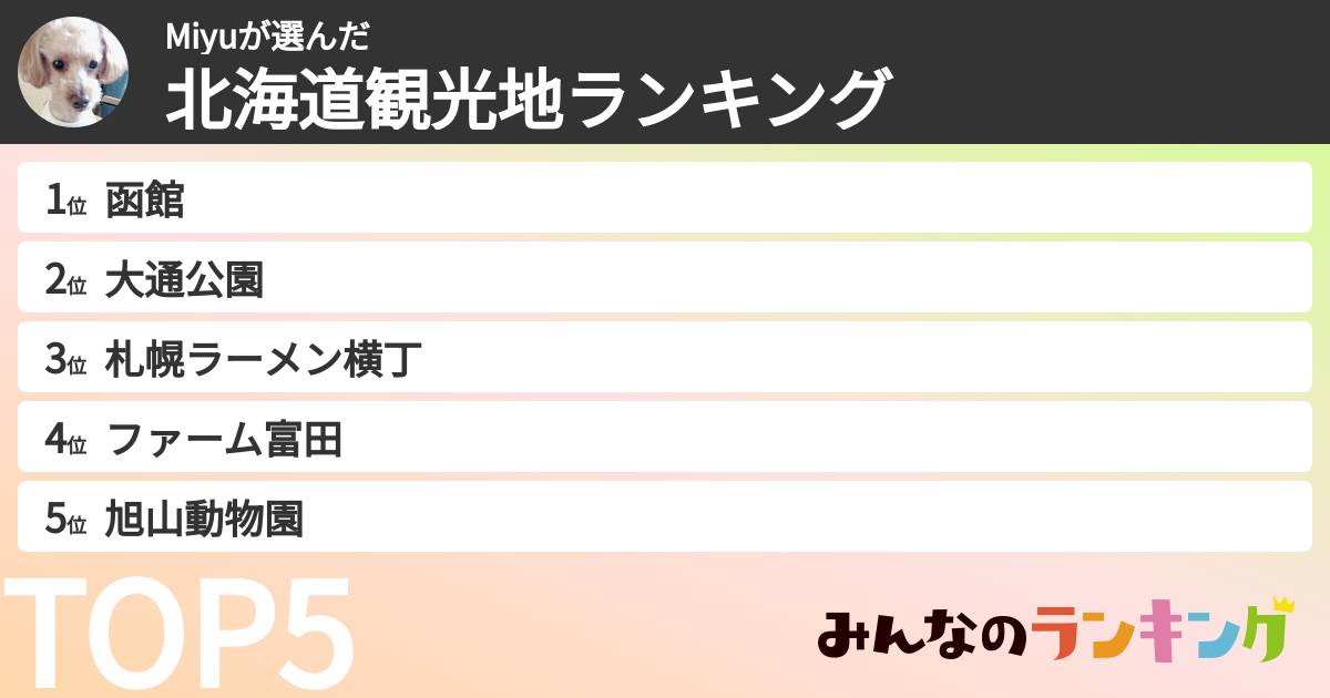Miyuさんの「北海道観光地ランキング」
