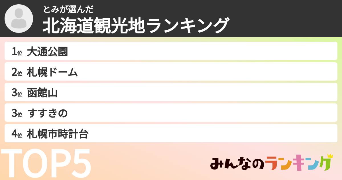 とみさんの「北海道観光地ランキング」