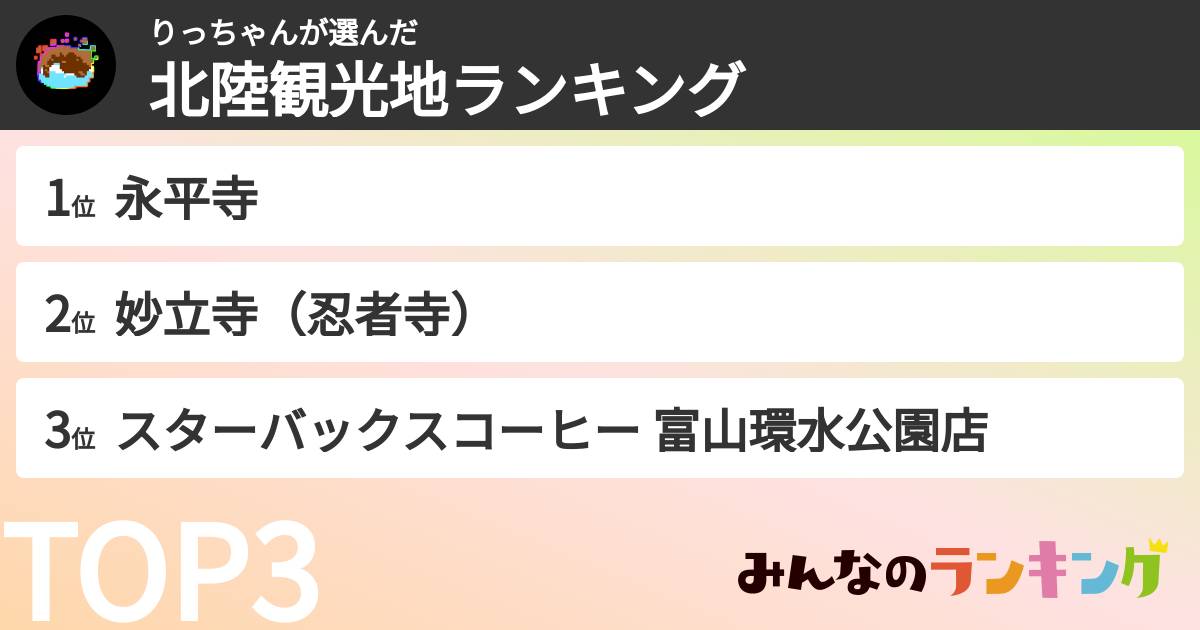 りっちゃんさんの「北陸観光地ランキング」