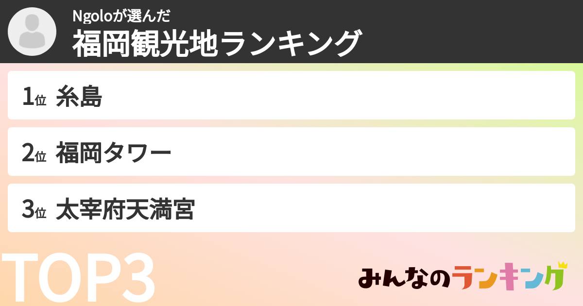 Ngoloさんの「福岡観光地ランキング」
