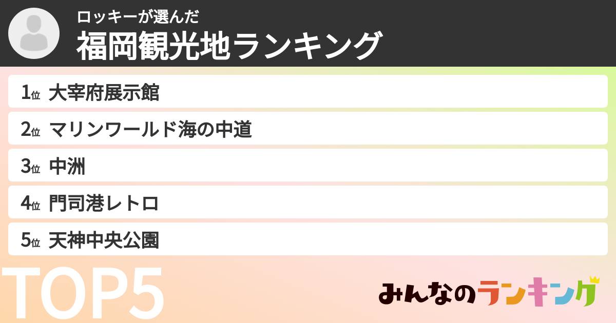ロッキーさんの「福岡観光地ランキング」