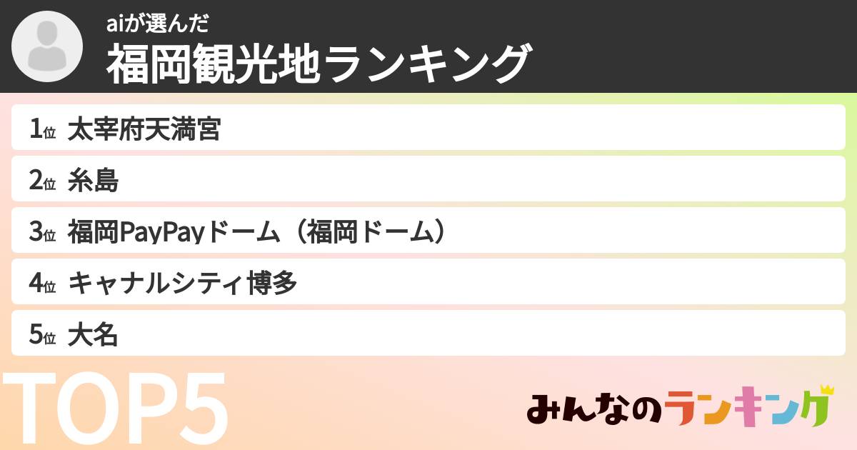 aiさんの「福岡観光地ランキング」