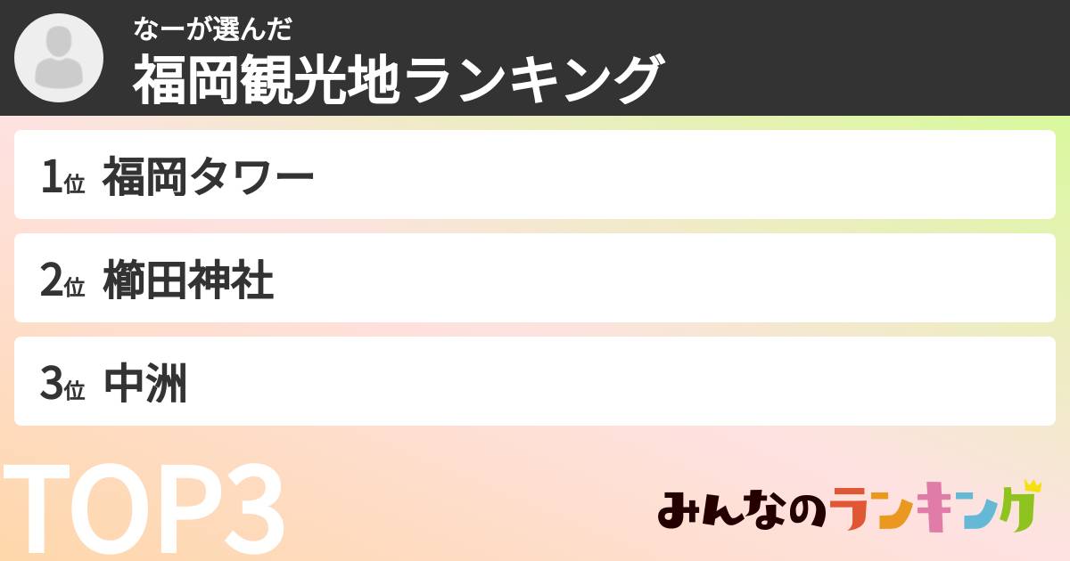 なーさんの「福岡観光地ランキング」