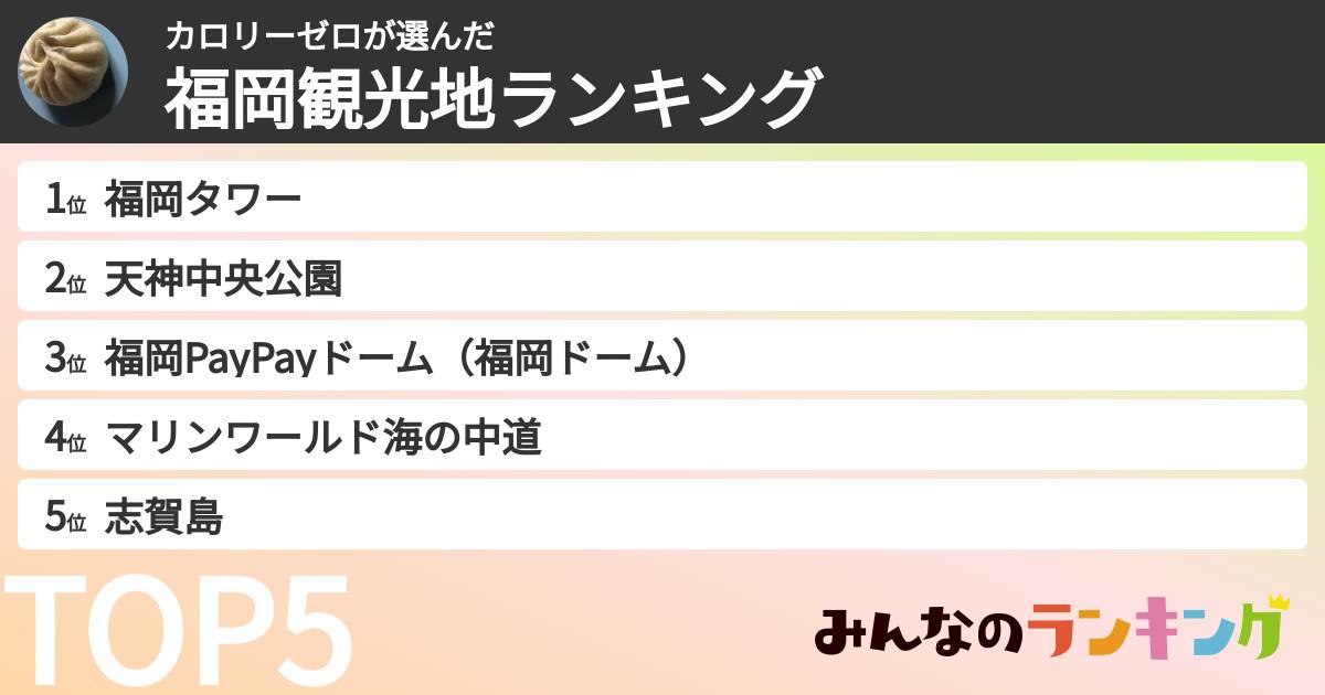 カロリーゼロさんの「福岡観光地ランキング」