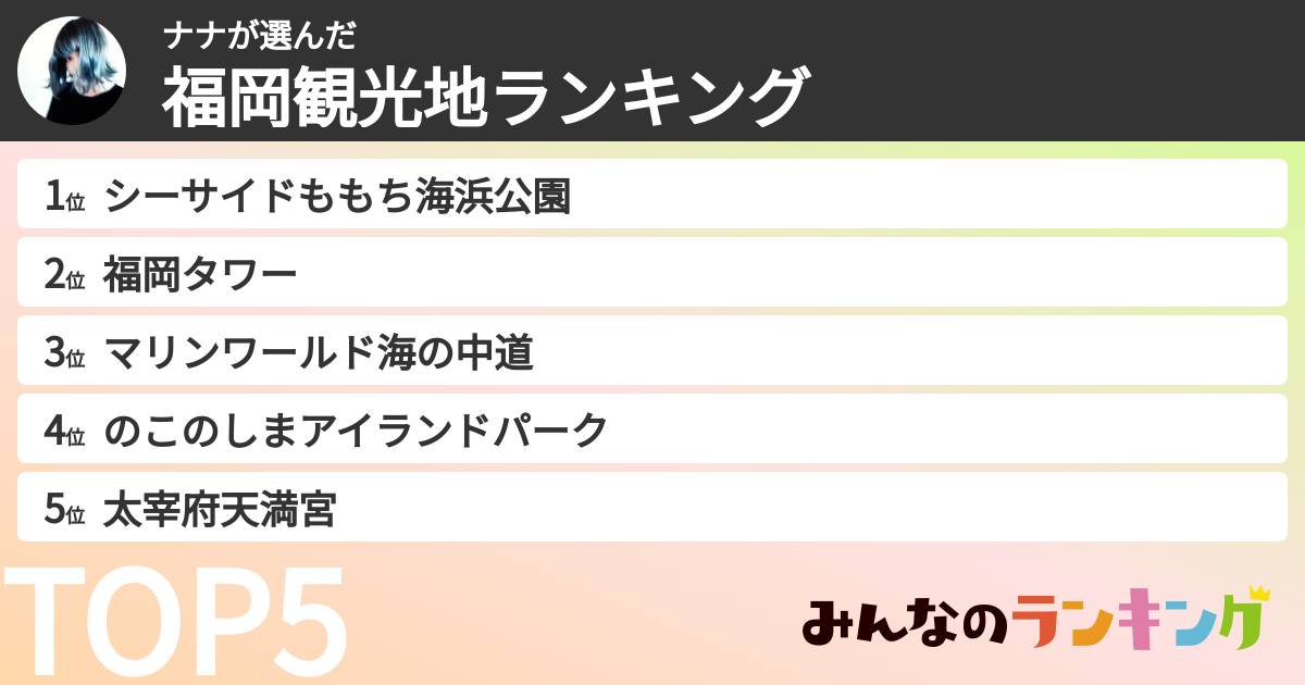 ナナさんの「福岡観光地ランキング」