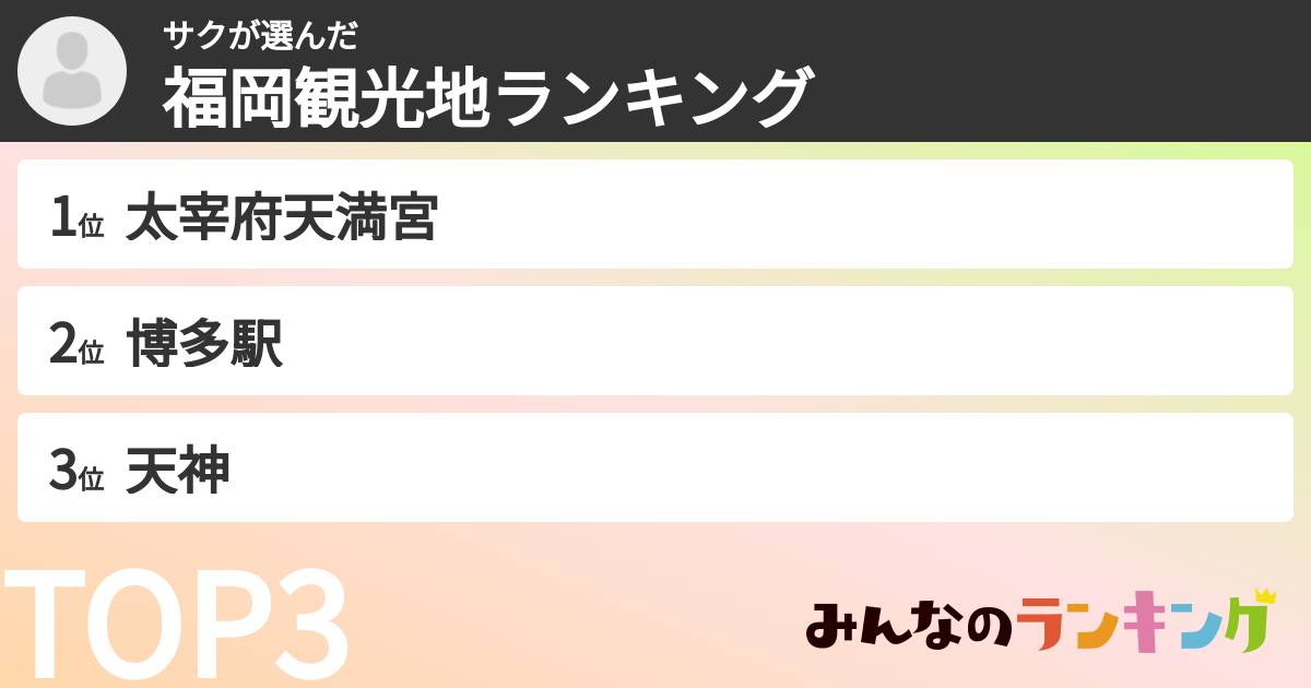 サクさんの「福岡観光地ランキング」