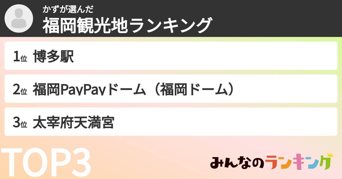 かずさんの「福岡観光地ランキング」