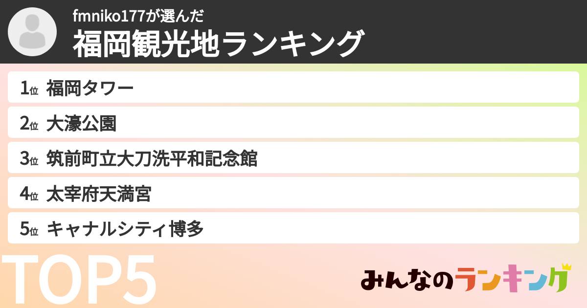 fmniko177さんの「福岡観光地ランキング」