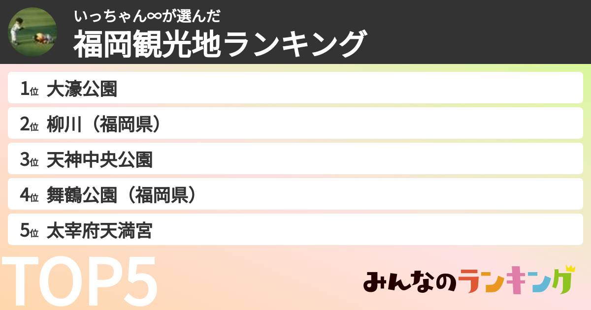 いっちゃん∞さんの「福岡観光地ランキング」