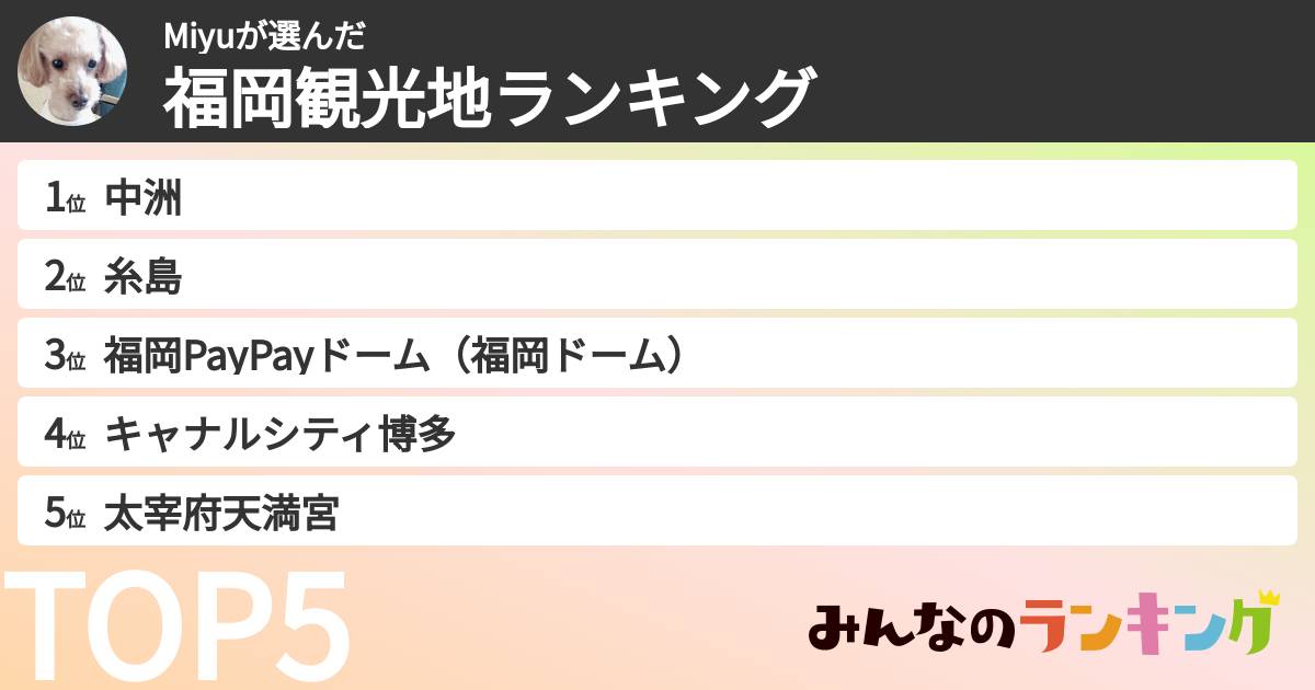 Miyuさんの「福岡観光地ランキング」