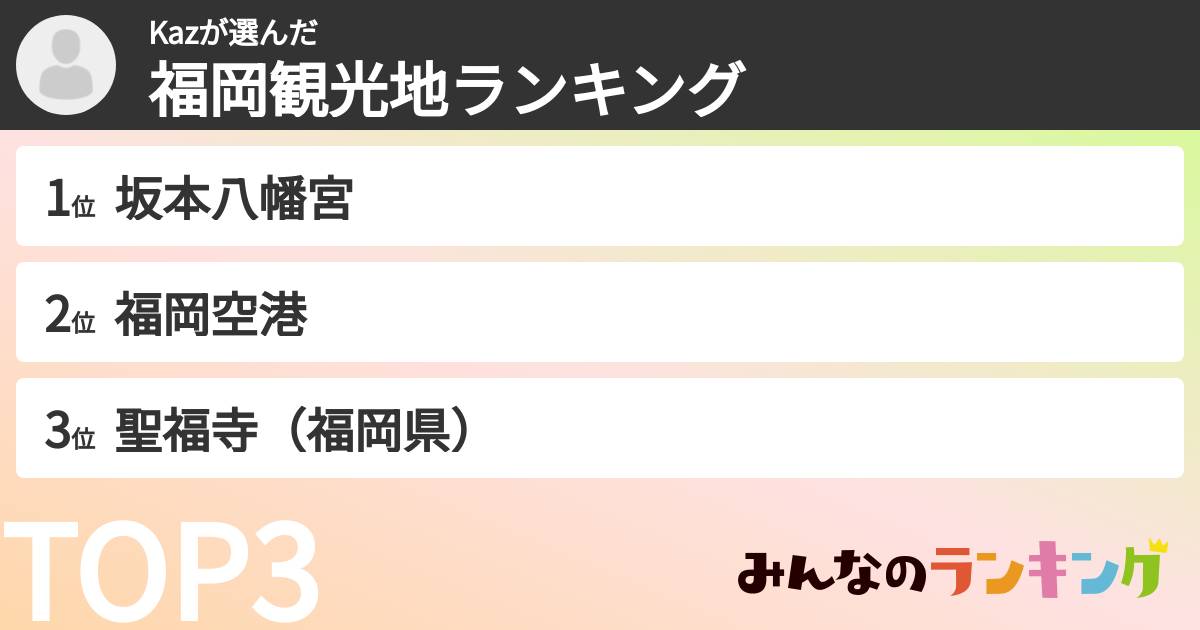 Kazさんの「福岡観光地ランキング」
