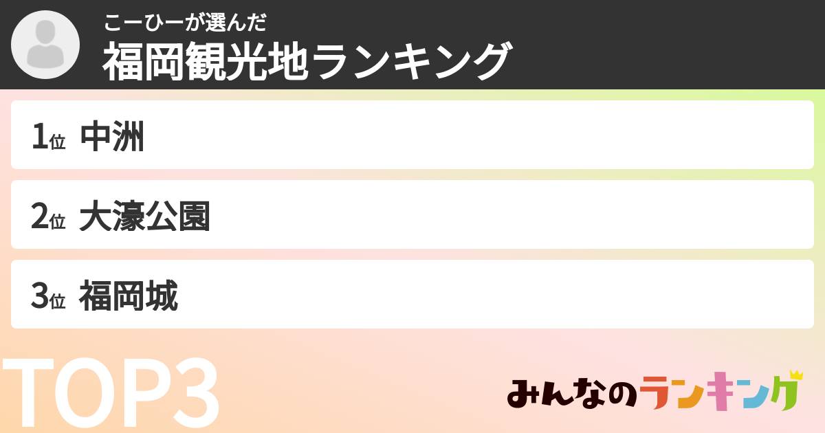 こーひーさんの「福岡観光地ランキング」