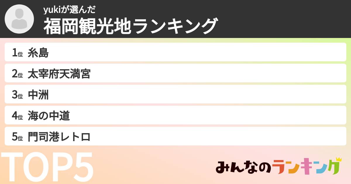 yukiさんの「福岡観光地ランキング」