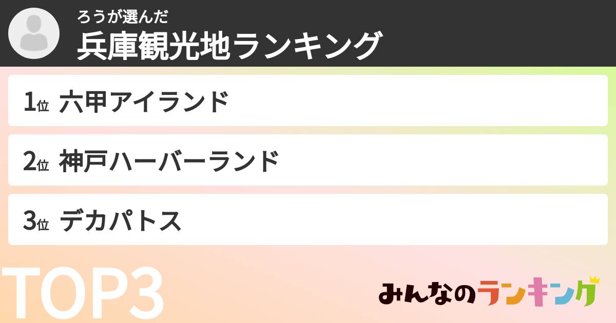 ろうさんの「兵庫観光地ランキング」