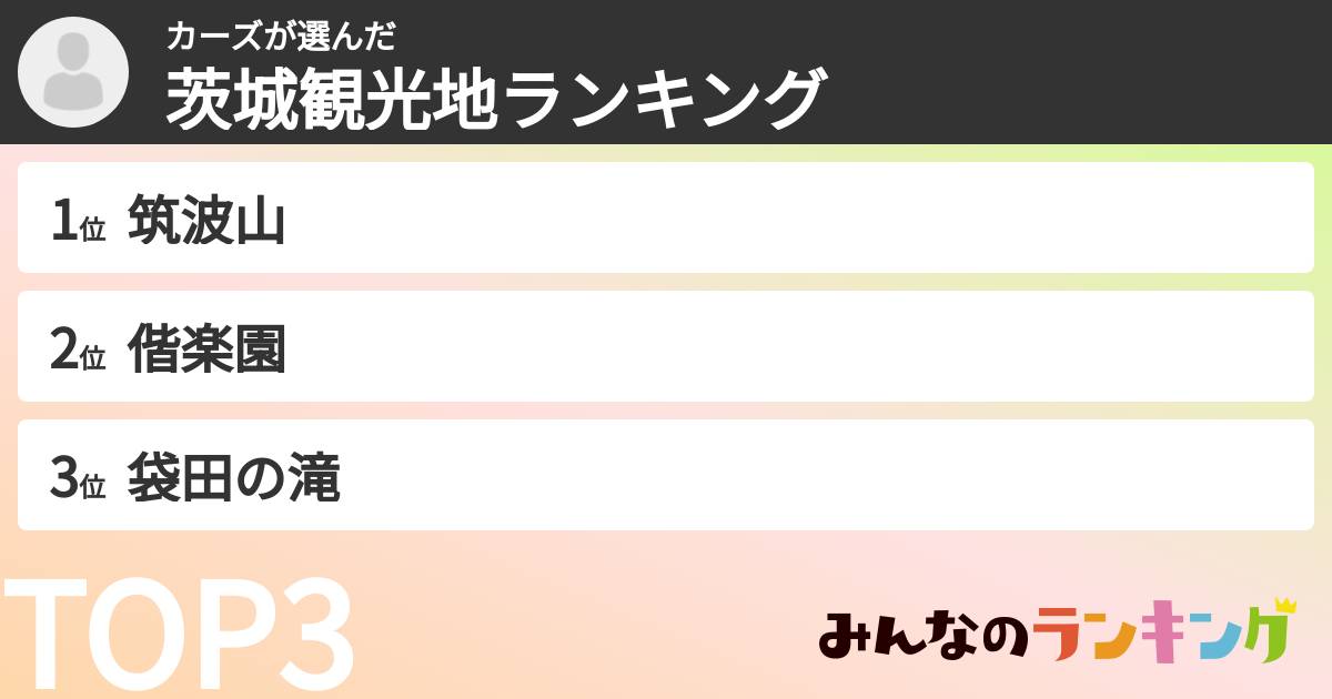 カーズさんの「茨城観光地ランキング」