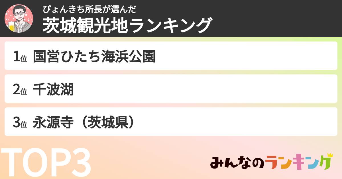 ぴょんきち所長さんの「茨城観光地ランキング」