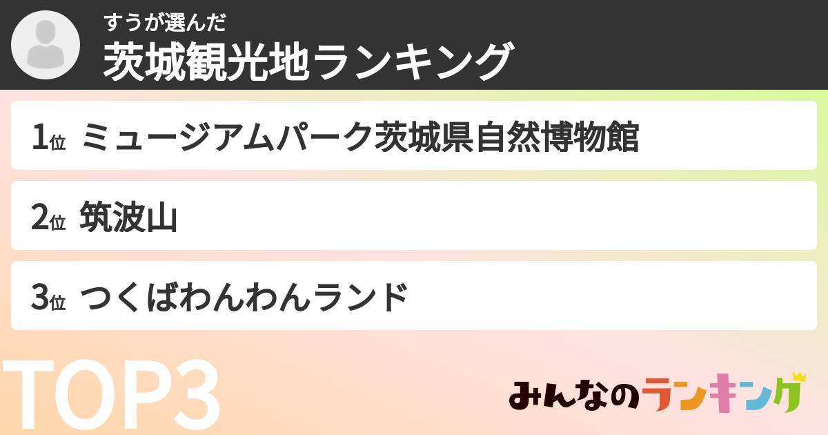 すうさんの「茨城観光地ランキング」