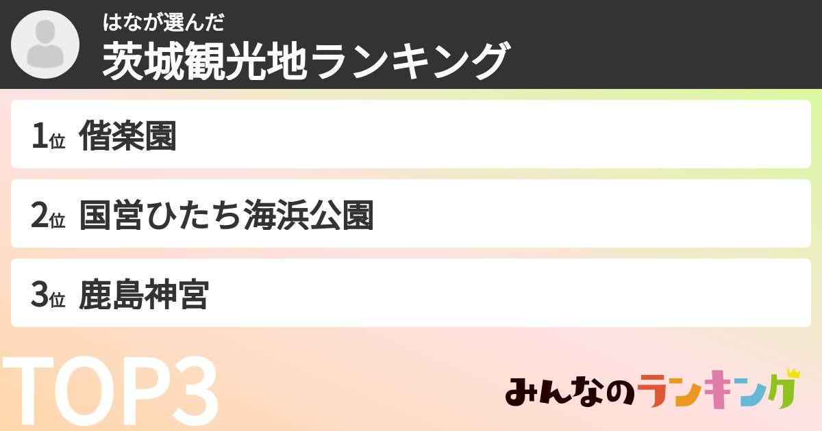 はなさんの「茨城観光地ランキング」