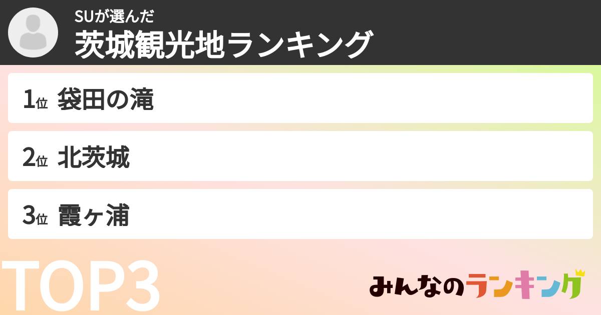 SUさんの「茨城観光地ランキング」
