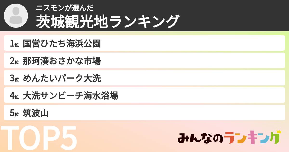 ニスモンさんの「茨城観光地ランキング」