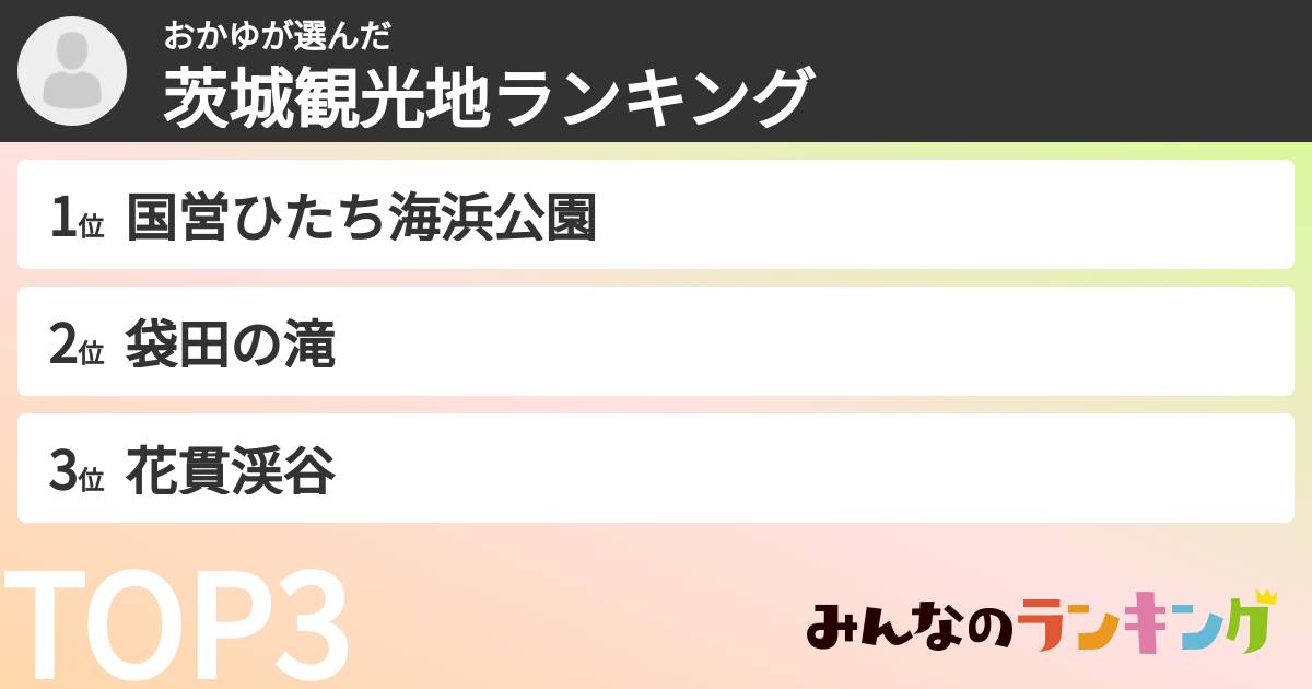 おかゆさんの「茨城観光地ランキング」