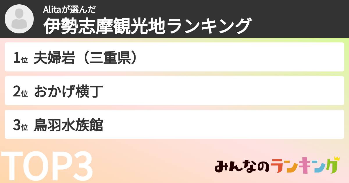 Alitaさんの「伊勢志摩観光地ランキング」