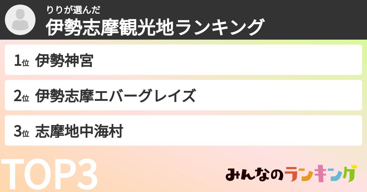 りりさんの「伊勢志摩観光地ランキング」
