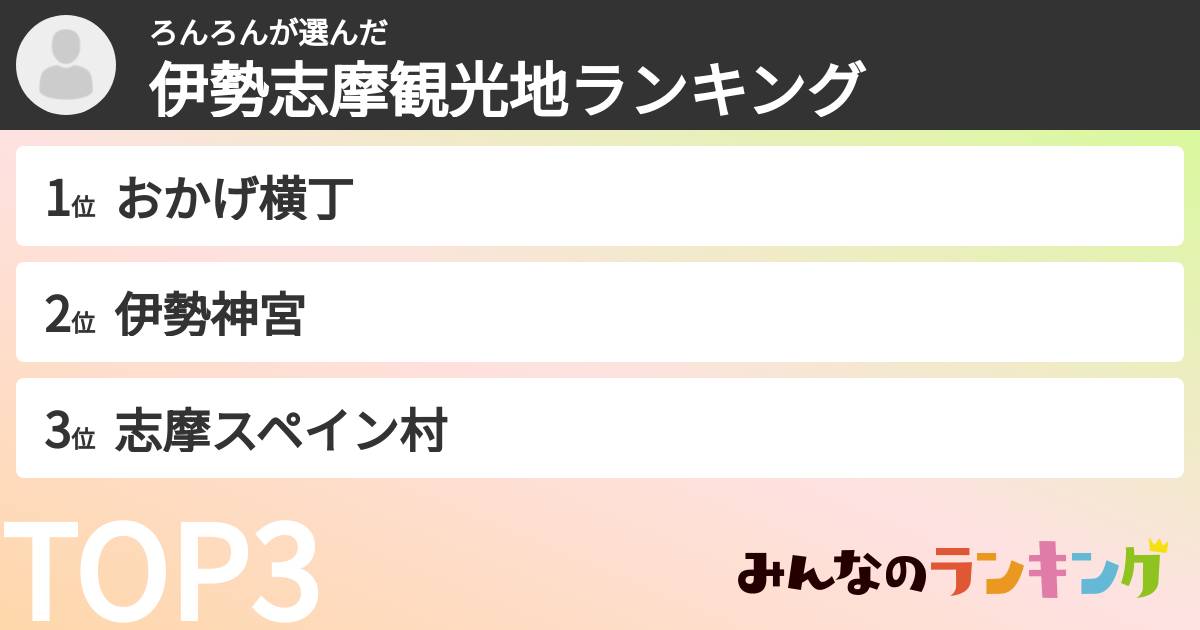 ろんろんさんの「伊勢志摩観光地ランキング」