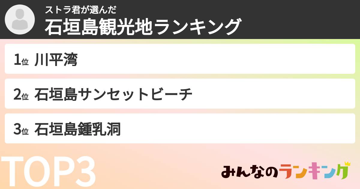 ストラ君さんの「石垣島観光地ランキング」