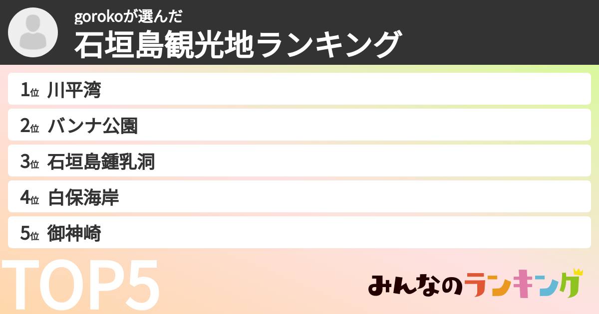 gorokoさんの「石垣島観光地ランキング」