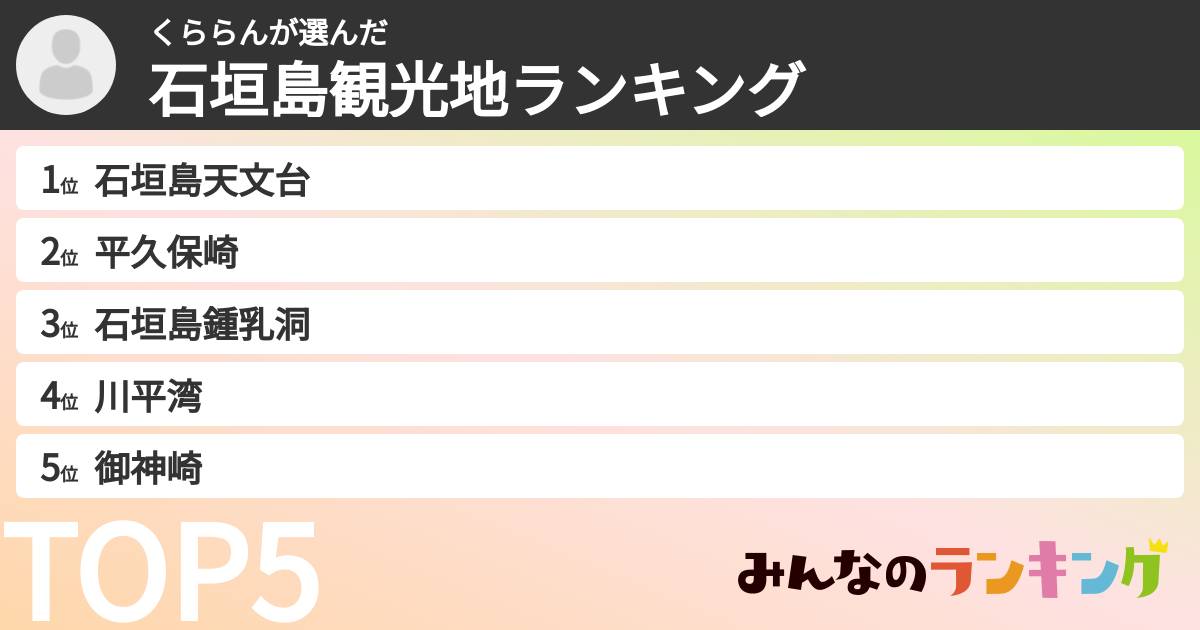くららんさんの「石垣島観光地ランキング」