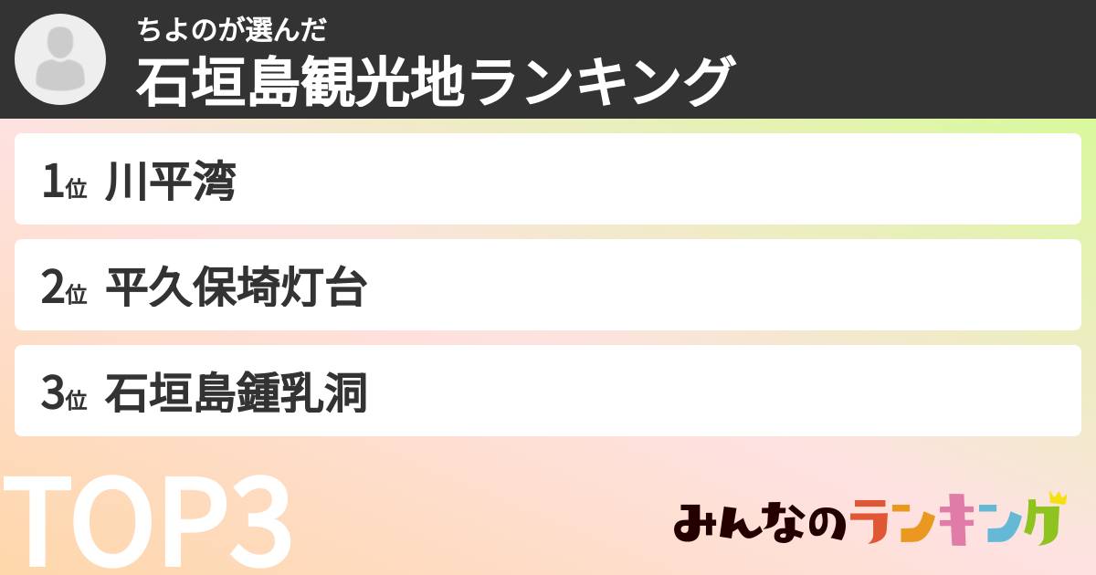 ちよのさんの「石垣島観光地ランキング」