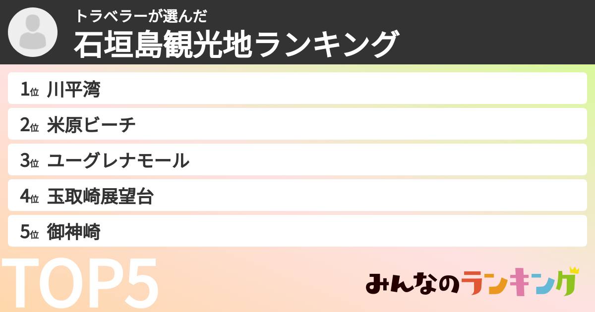 トラベラーさんの「石垣島観光地ランキング」